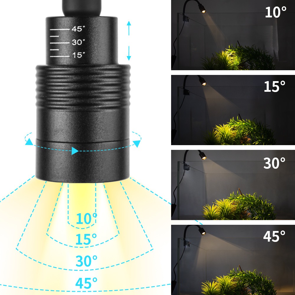Lampe LED Super Mince pour Aqu - Pet Supplies Pet Shop avis et prix